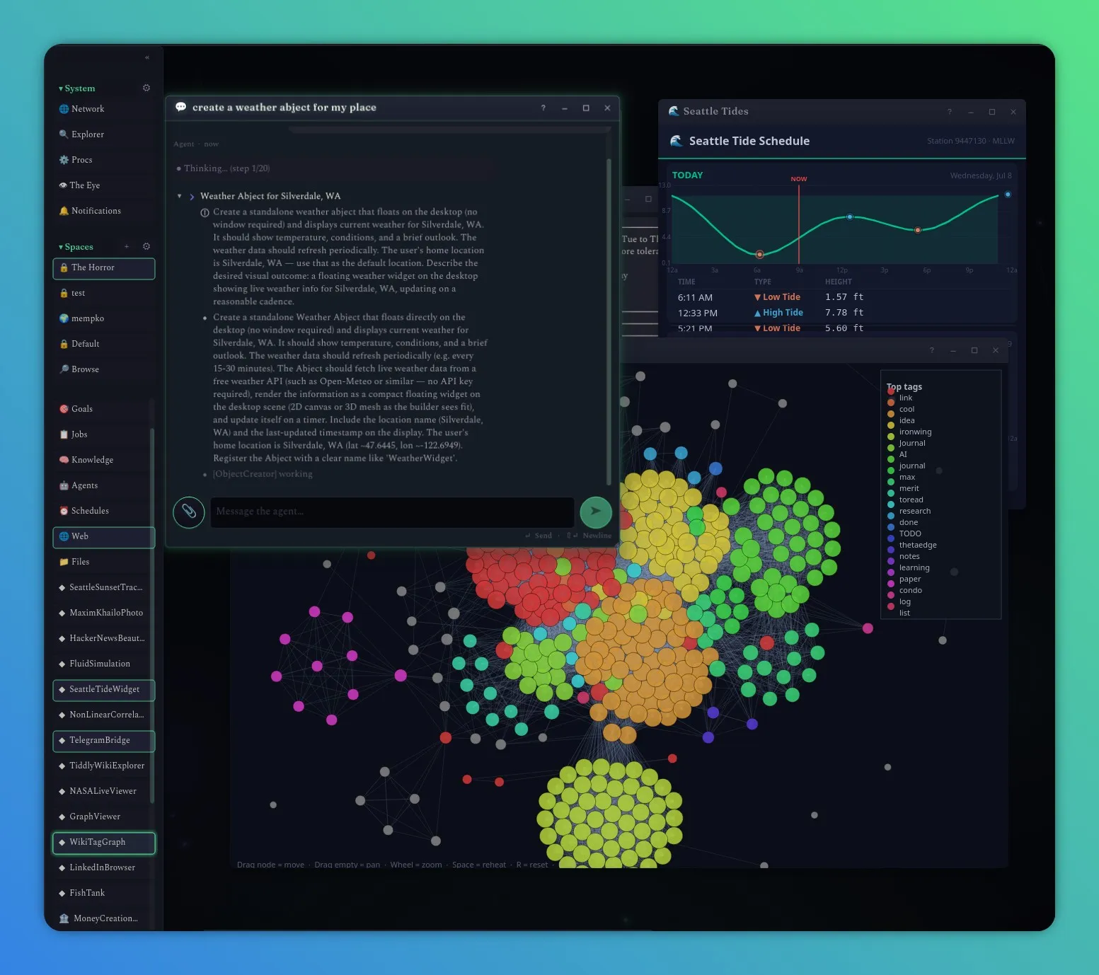 A full Abject desktop: a chat window creating a weather abject, a Seattle tide schedule widget, and a large colorful graph of wiki notes, with a sidebar of running abjects